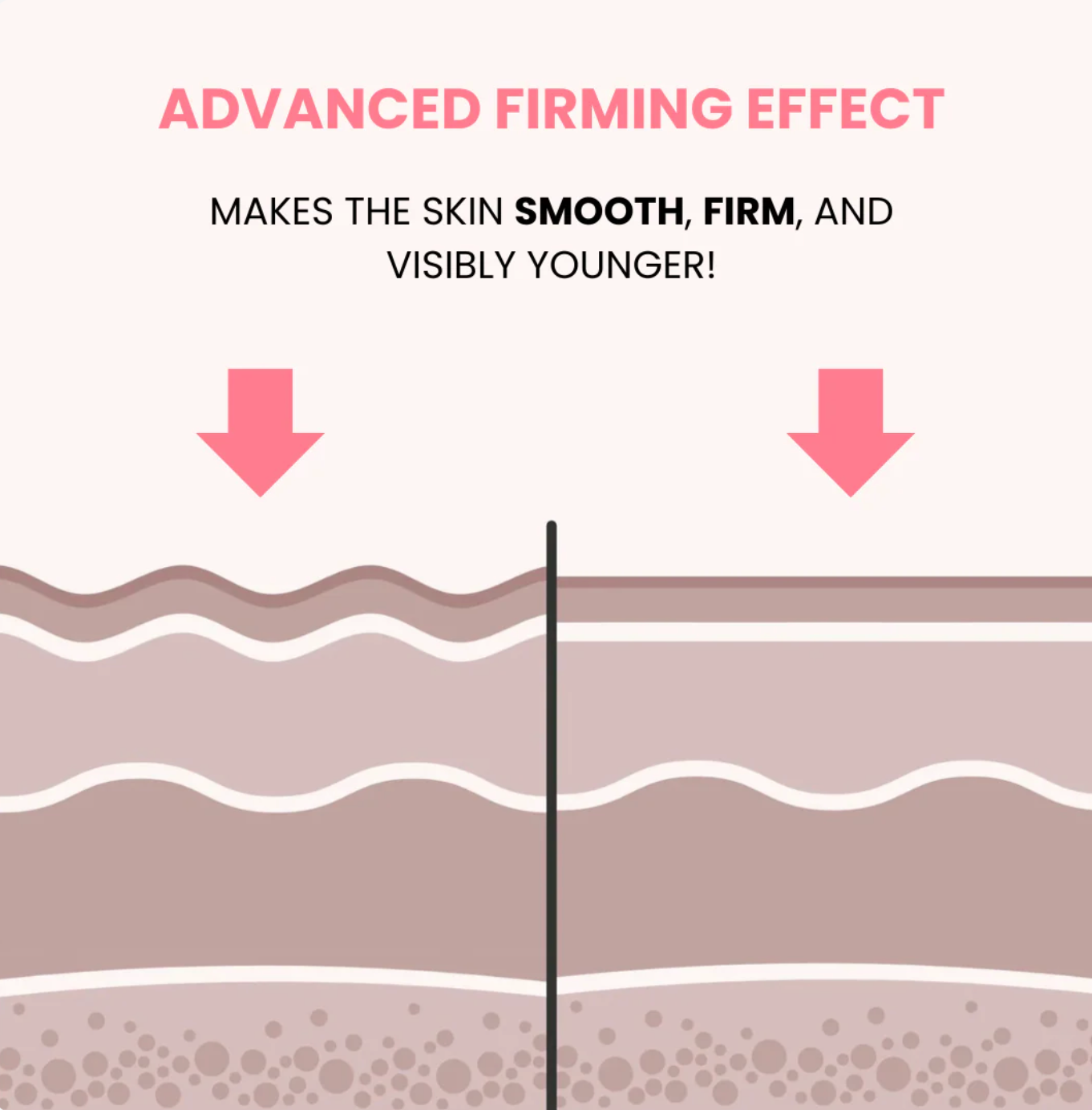 Revitalizing Necklift Bio-Collagen Mask