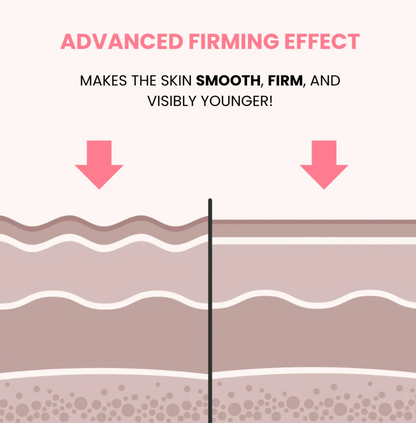 Korean Bio - Collagen Necklift Mask